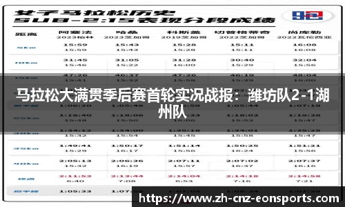 马拉松大满贯季后赛首轮实况战报：潍坊队2-1湖州队